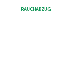 Mail schreiben